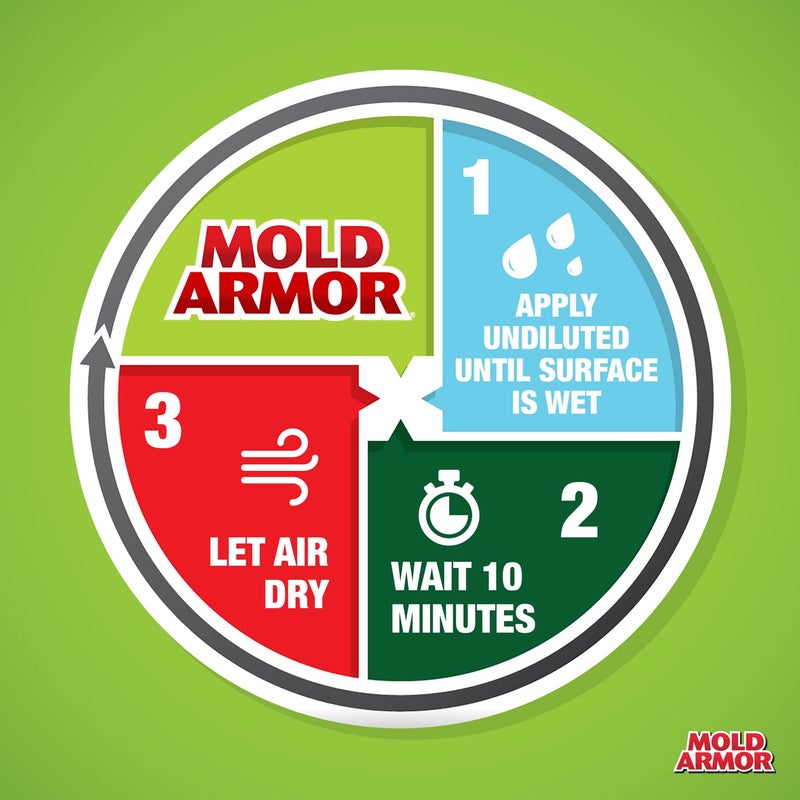 Mold Armor Mold Remover & Disinfectant Cleaner, 32 oz. Spray Bottle, Inhibits Growth of Mold, Kills 99.9% of Household Bacteria and Viruses, Easy-To-Use Mildew and Mold Control Solution - Image 5