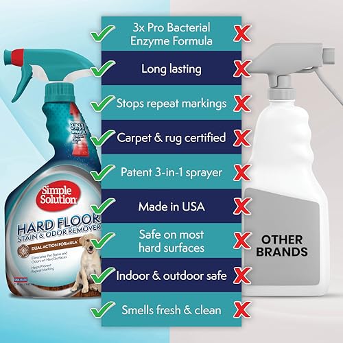 Simple Solution Hard Floor Extreme Pet Stain and Odor Eliminator Spray, Dog and Cat Enzyme Cleaner, Pro-Bacteria Cleaning Power, Strong Urine, Pee and Poop Smell Remover for Hardwood Floors, 32 oz - Image 2