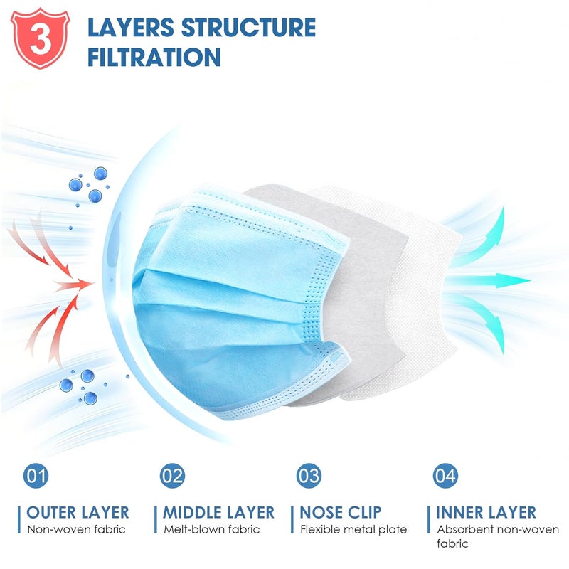 NNPCBT Blue Disposable Face Masks 125 Pack,3-Ply Breathable Mask For Adults,Great For Outdoors,Home, Office, School - Image 2