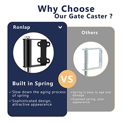 Ronlap Gate Wheels for Wooden Gate, Gate Caster Wheel Spring Loaded for Metal Tube Swing Gate Fence Gate Wheel for Gates Heavy Duty Outdoor Farm Vinyl Gate Rollers, 220 Lbs, Upgraded 4 Inches, Black - Image 3