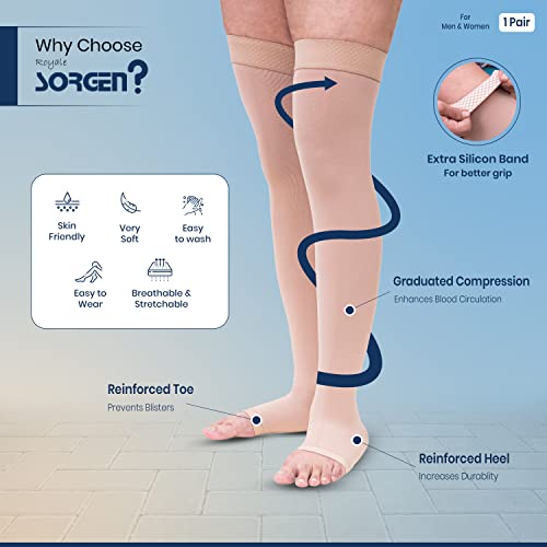Sorgen Royale (Microfiber) Extra Soft Superior Fabric Medical Compression Stockings for Varicose Veins Class 2 Thigh Length in Eco-Friendly Zip Pouch. (Medium) - Image 2