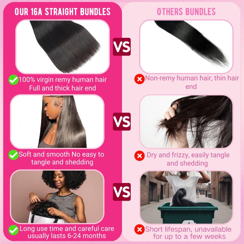 Beauty Queen 3 Bundles Human Hair Straight (20 Inch) 16a Grade Unprocessed Straight Brazilian Sew In Hair Extensions Thick Virgin Hair Natural Color - Image 3