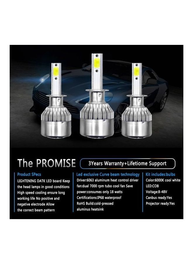NIBEMINENT 2-Piece LED Headlight Bulb Set - Image 5