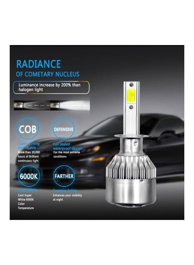 NIBEMINENT 2-Piece LED Headlight Bulb Set - Image 4