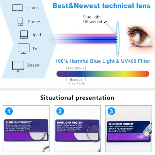 REAVEE 2 Pack Small Armless Reading Glasses for Men Women, Blue Light Blocking Round No Temple Thin Compact Readers with Portable Case, Black and Grey +2.5 - Image 4