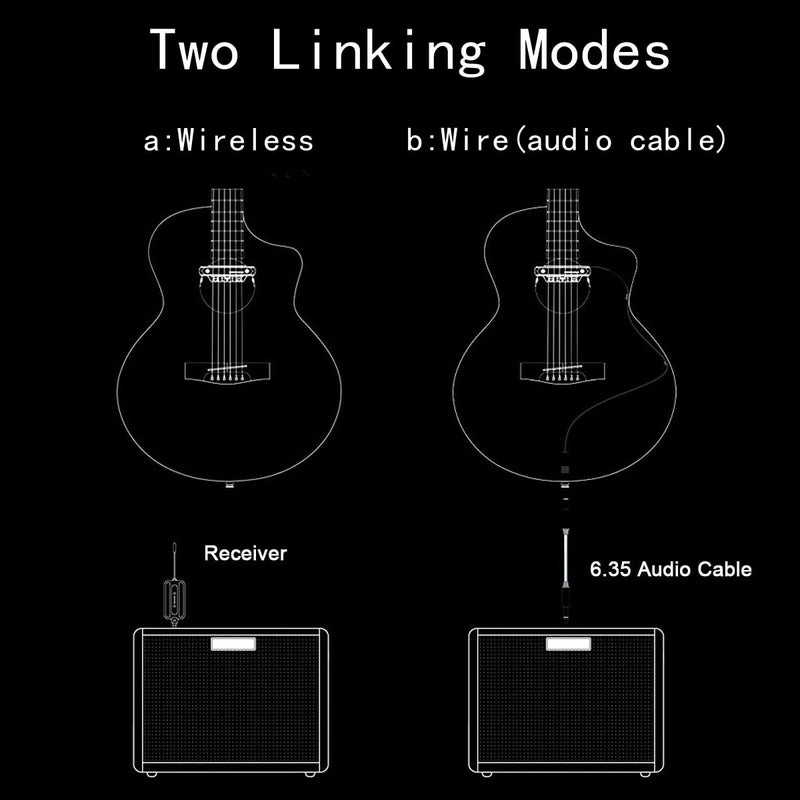 SUNYIN Wireless Acoustic Guitar Pickup Rechargable Magnetic And Microphone Soundhole Pickup For Acoustic Guitar Build-In Volume Control(Wood Grain) - Image 5