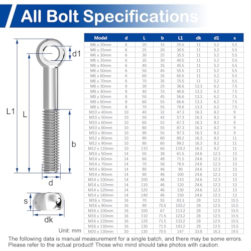 MroMax 4Pcs M6 x 35mm Swing Lifting Bolt, 304 Stainless Steel Metric Full Thread Machinery Shoulder Swing Lifting Eye Bolt for Home Renovation, Pipeline Gate Valves Fasteners - Image 5