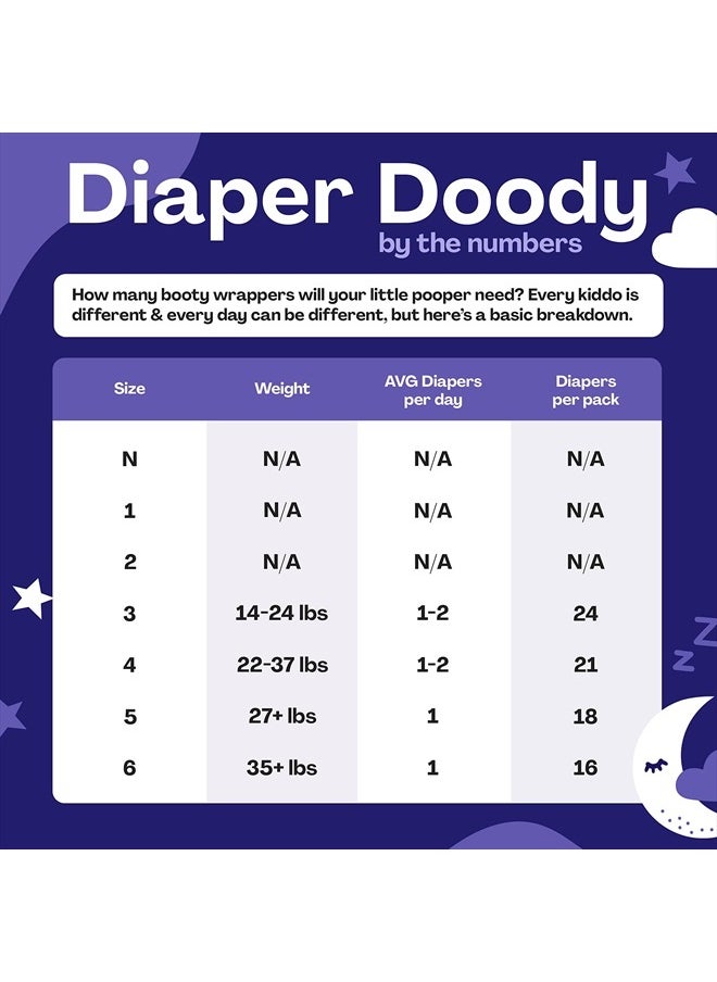 Nighttime Baby Diapers ‐ Size 4 - Ultra Absorbent & Hypoallergenic for Overnight Diapers for Extended Protection - 21 Diapers - pzsku/ZCBFAFE7D6DD112C735D1Z/45/_/1716997009/0c5d187e-9111-45e8-82e1-79fa353a8562