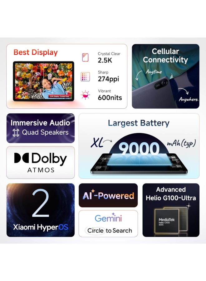 شاومي Renewed - Pad 2 Wi-Fi + Cellular, Active Pen Support 6GB/128GB - Image 2