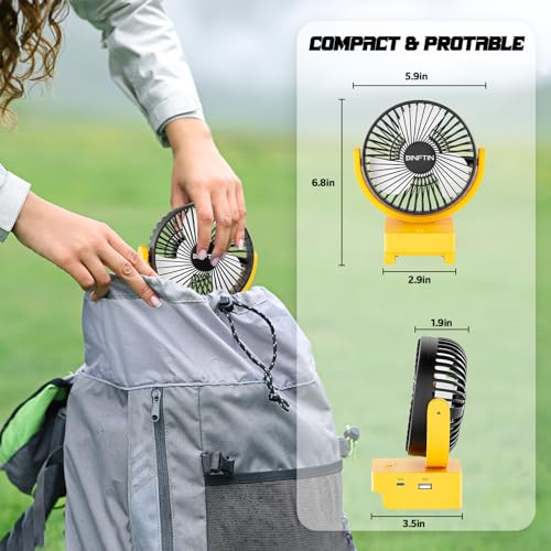 Dinftin Powered Cordless Fan Compatible for Dewalt 20V LithiumIon Batteries Compatible with DCB Series 3Speed Control USB TypeC Charging for Jobsite Camping etc Battery Not Included - Image 3
