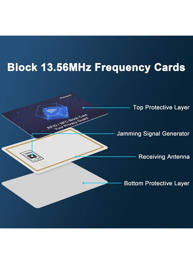 ويزدوم برو بطاقات حجب RFID، مجموعة من 6 قطع من واقي جواز السفر لبطاقات الخصم والائتمان والبطاقات المصرفية بدون تلامس للرجال والنساء، حماية كاملة للمحفظة والحقيبة - أزرق  - Image 5