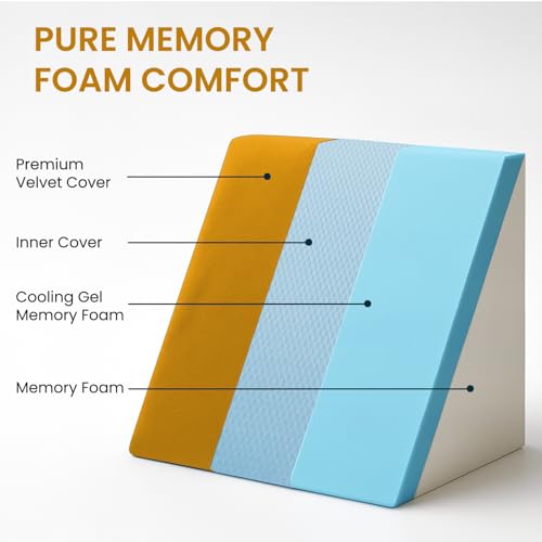 Sleepsia Wedge Cushion | 1 Year Warranty | Wedge Pillows for Bed, Orthopedic Memory Foam Back Support Pillow for Bed | Acid Reflux, Pregnancy, GERD, Back & Leg Support- Brown, 20" Lx17.4 Wx10 H - Image 4
