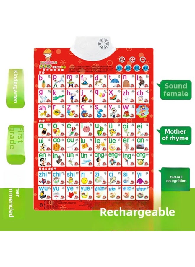 null - Pinyin Audio Wall Chart Children's Letters First Grade Numbers 1 To 100 Understanding Letters Vowel Table Wall Stickers-Color:4 Pictures [pinyin + Chinese Characters + Strokes + Learning Mathematics]-Specifications:Durable [rechargeable Model] - Image 1