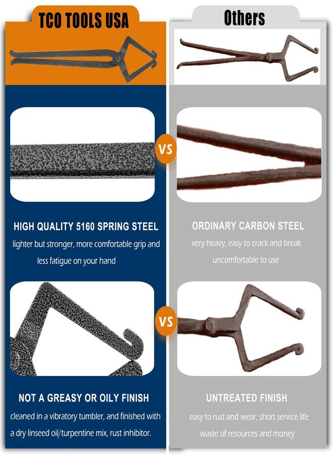 Yoursme Blacksmith Pick Up Tongs Blacksmith Tongs Hammer/Axe Eye Tongs Forging Hammer Blacksmithing Tool for Hammer Making Good for Beginners Starter - Image 3