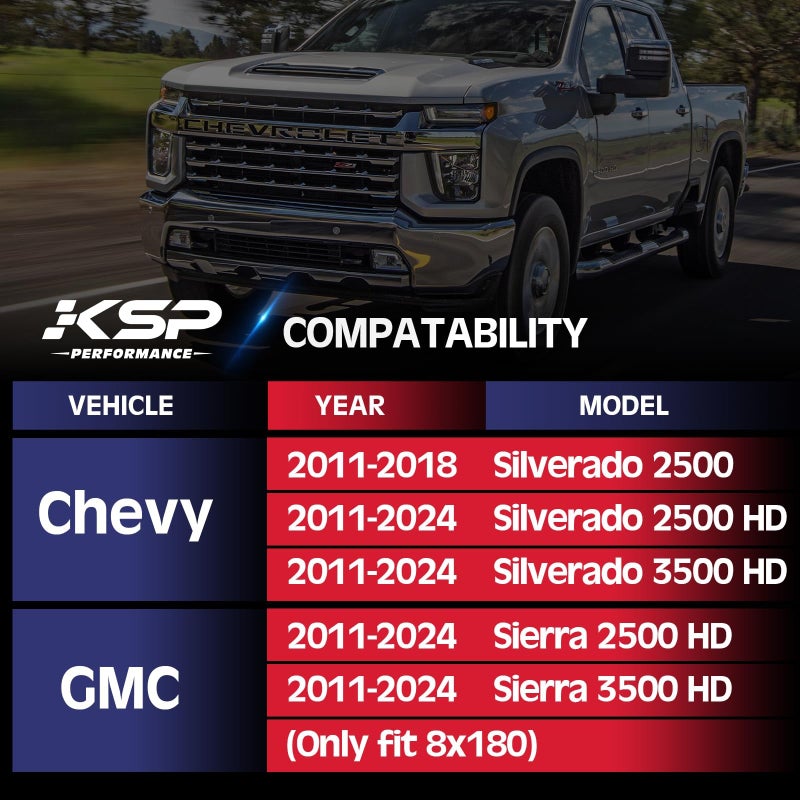 KSP PERFORMANCE KSP 2 inch 8x180 Wheel Spacers for 2011-2024 Chevy Silverado 2500 2500HD 3500HD GMC Sierra 2500HD 3500HD, 50.8mm 8x180 to 8x180 Forged Lug Centric Wheel Adapters 130mm Center Bore with M14x1.5 Studs - Image 3
