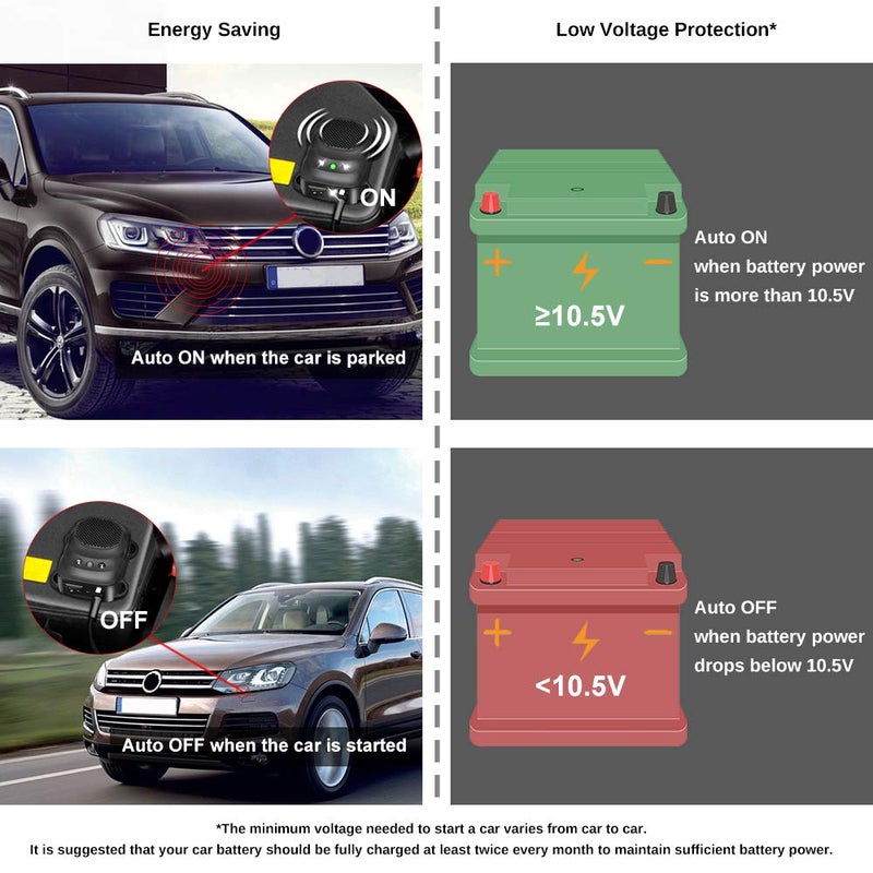 Loraffe Under Hood Rodent Repellent for Car Engines, 12V 24V Ultrasonic Mouse Deterrent with LED Strobe Lights â€“ Mice and Rat Repeller for Truck, RV, Vehicle Engine Protection, Pack of 2 - Image 4