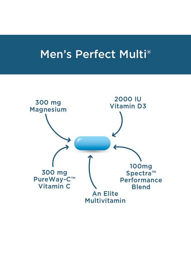Purity Products Men's Perfect Multi from Vitamins, Minerals and Phytonutrients - Promotes Energy, Vitality and Stamina - Easy to Swallow - 90 Tablets - Image 5