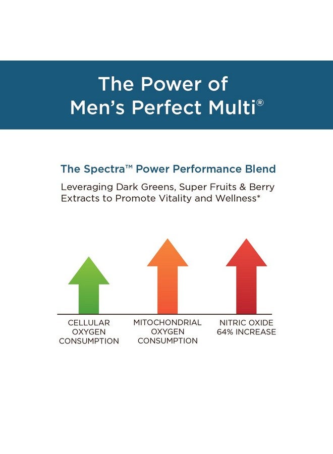 Purity Products Men's Perfect Multi from Vitamins, Minerals and Phytonutrients - Promotes Energy, Vitality and Stamina - Easy to Swallow - 90 Tablets - Image 3
