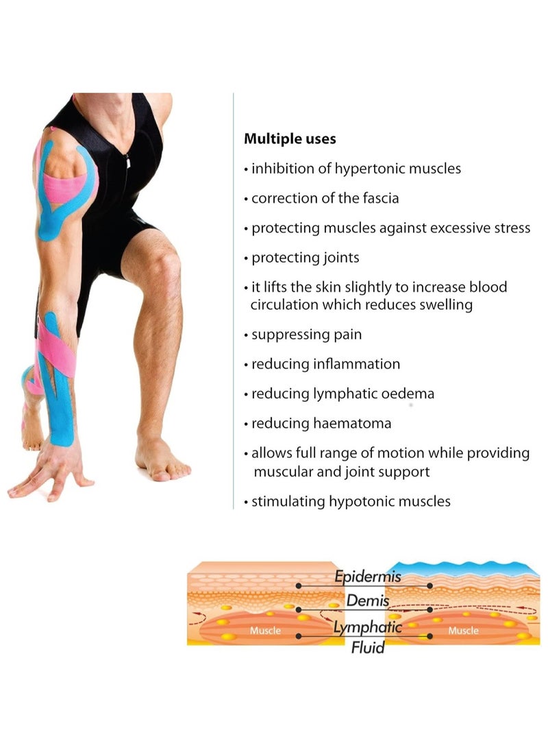 GoodTool 2 Pcs Kinesiology Tape Waterproof, Breathable Sports Tape Sports Tape Muscle Tape for Reduce Muscle Pain Ease Joints Inflammation Better Blood Flow for Knee Shoulder and Elbow - Image 3