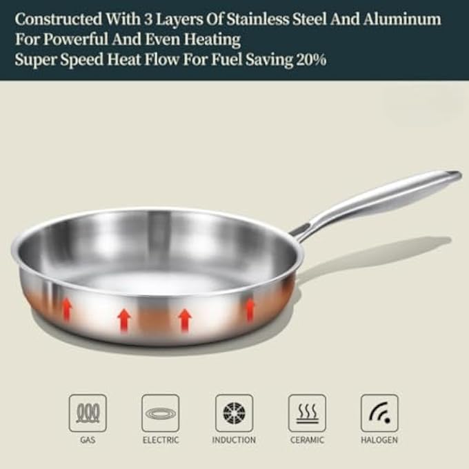 ريحني مقلاة من الفولاذ المقاوم للصدأ، أدوات طهي احترافية بمقبض مريح، آمنة للاستخدام في الفرن، متوافقة مع الحث الحراري، آمنة للاستخدام في غسالة الأطباق، مثالية للقلي والقلي والطهي اليومي - Image 4