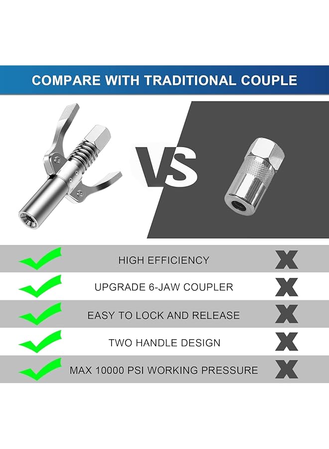 Generic Quick Lock Double Handle Grease Gun Nozzle With 12In Spring Hose And 6 M10 Grease Fittings, 10000 Psi High Pressure, Compatible With All 1/8" Npt Grease Guns, Essential Charging Station Accessories  - Image 4