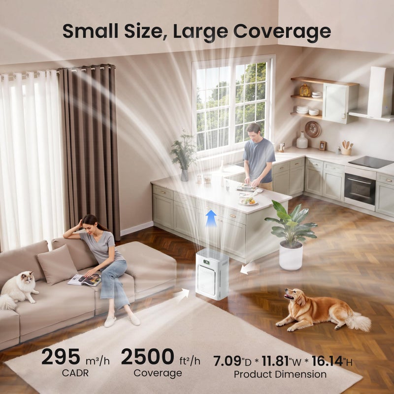 HEAPETS Pet Air Purifier for Home Large Room 2500 sq ft, H13 HEPA Washable Double-Sided Filter,Air Cleaner for Pet Hair Dander Odor Allergies Pollutant Smoke Dust,PM2.5 Air Quality Monitor,Auto Mode,P358 Grey - Image 5