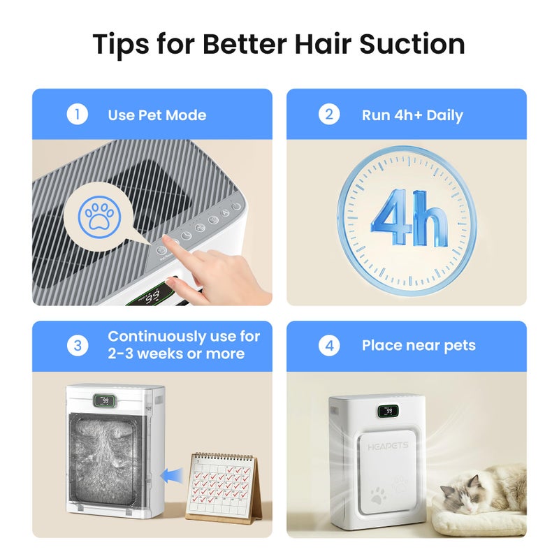 HEAPETS Pet Air Purifier for Home Large Room 2500 sq ft, H13 HEPA Washable Double-Sided Filter,Air Cleaner for Pet Hair Dander Odor Allergies Pollutant Smoke Dust,PM2.5 Air Quality Monitor,Auto Mode,P358 Grey - Image 2