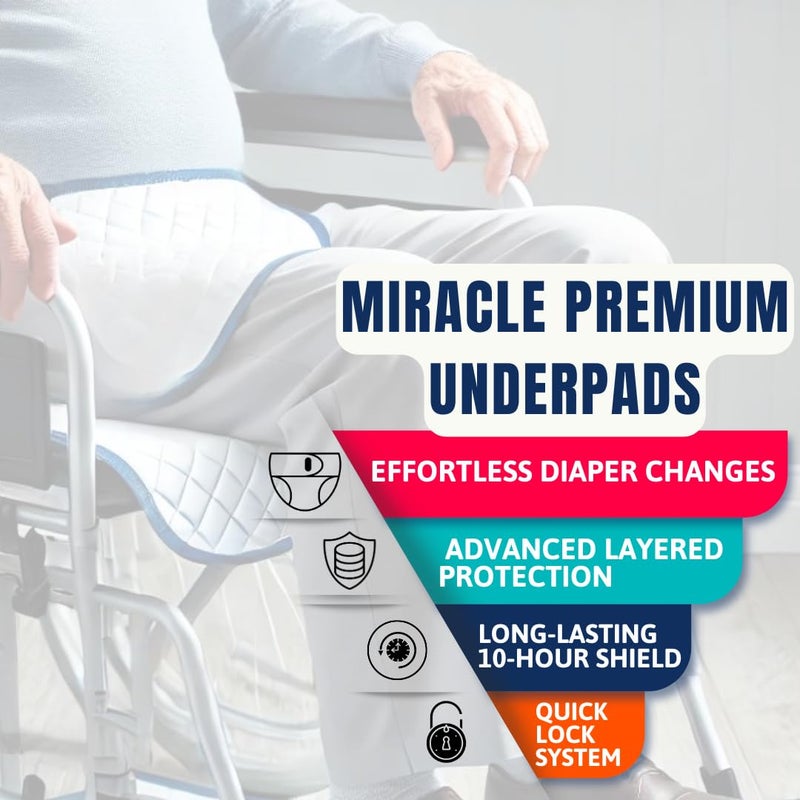 Miracle Disposable Underpads – Soft & Super Absorbent | 8-Hour Protection from Urine & Fecal Incontinence | Waterproof Bed & Surface Protector | 60x90 cm | Pack of 2 (20 Underpads) - Image 3