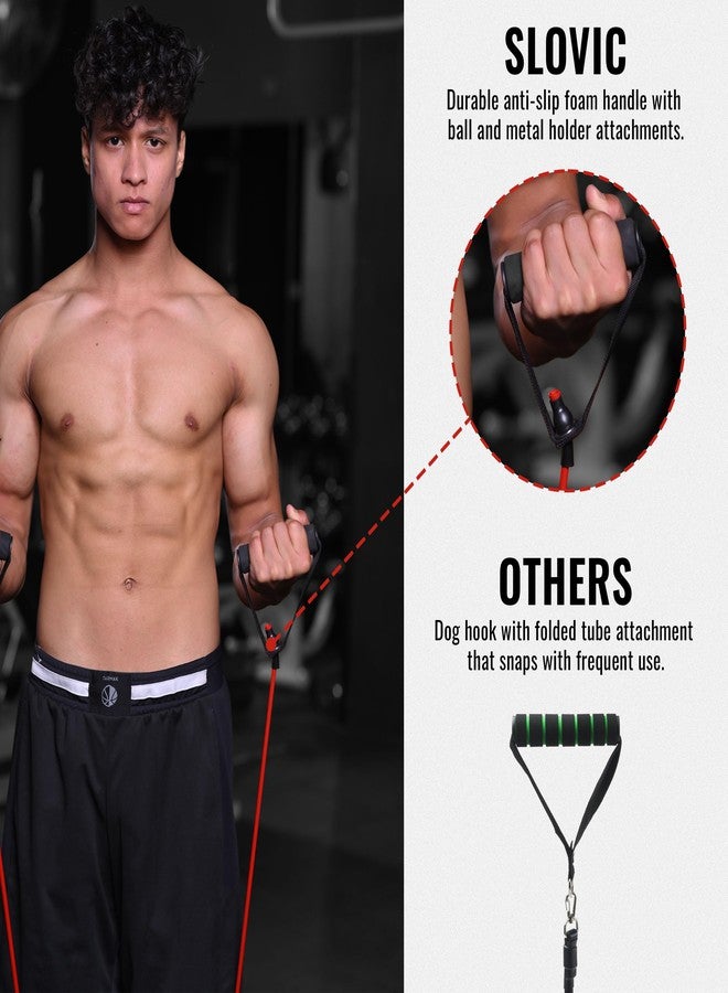 Slovic Resistance Tube [Upto 45 KG] | Resistance Band for Workout | Stretching Band for Exercise Band (11 Pieces Tube Set) | Resistance Bands Set | Gym Equipment for Home Workout | for Men & Women - Image 3