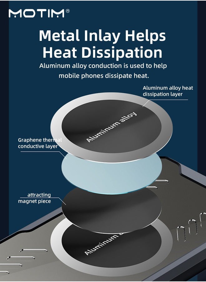 Motim - Phone Cooling Case for iPhone 14/14 Plus, Heat Dissipation, Aluminum Alloy Cooling Cover, Support Car Magnetic Suction Function, Back TPU Bumper Case for iPhone 14 Pro/14 Pro Max - Image 1