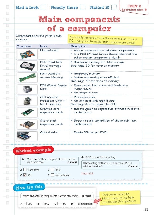 null - Pearson REVISE BTEC First in I&CT Revision Guide i - Image 1