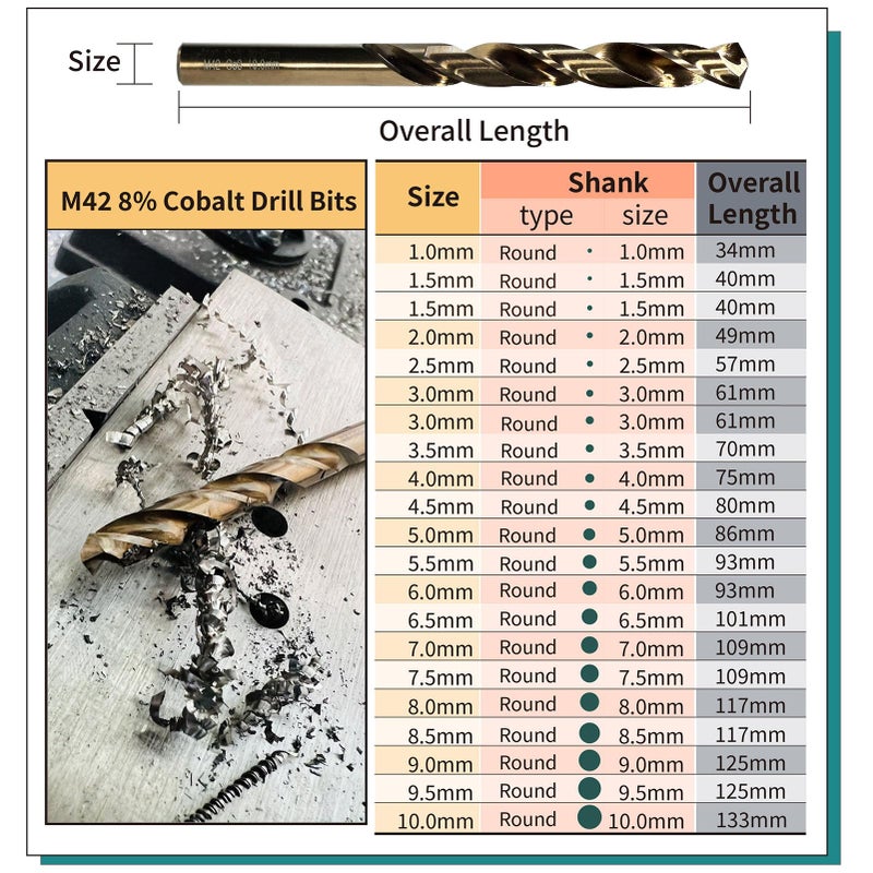 STROTON Metric M42 8% Cobalt Drill Bits Set for Stainless Steel and Hardened Steel (1-10mm (21PCS) M42) - Image 5
