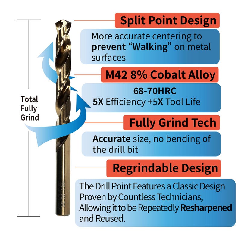 STROTON Metric M42 8% Cobalt Drill Bits Set for Stainless Steel and Hardened Steel (1-10mm (21PCS) M42) - Image 2