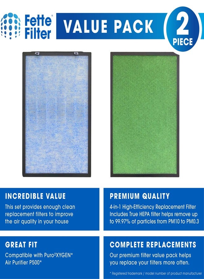 فيتي فلتر فلتر فيت - فلاتر بديلة عالية الكفاءة 4 في 1 (عبوة من قطعتين) متوافقة مع جهاز تنقية الهواء PURO²XYGEN P500 المزود بفلتر HEPA حقيقي وفلتر كربون نشط - عبوة من قطعتين - Image 2