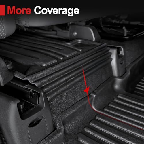 HOUCLEMIC Floor Mats for Hyundai Santa Fe 2024-2026 (Fit Hybrid and Gas), TPE All Weather Protection Durable Trunk Cargo Mat with Backrest Mat for Hyundai Santa Fe - Image 4