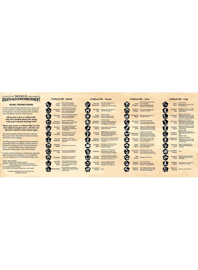 Critical Hit and Fumble Dice Set - Image 2