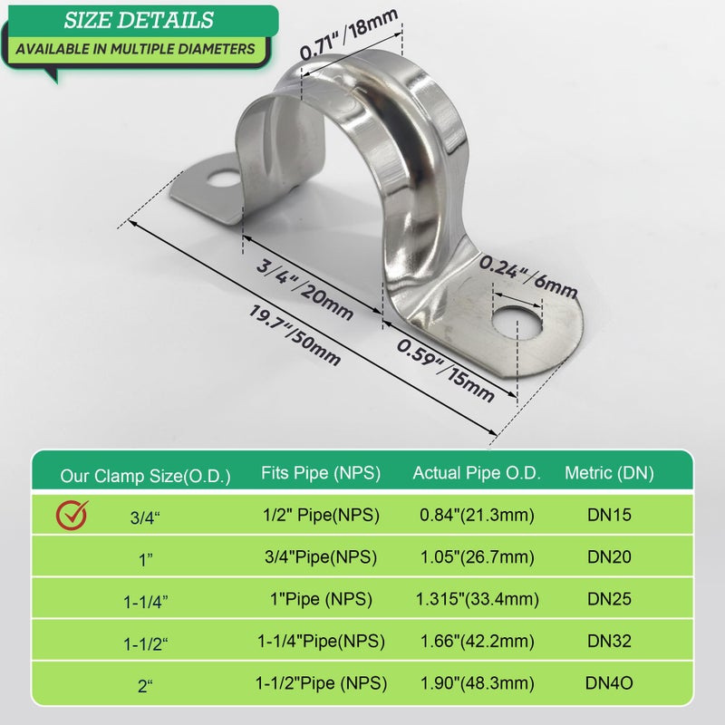 RGFXA 30PCS 3/4 inch Stainless Steel Conduit Clamps, 2 Holes Cable U Bracket Pipe Clamp, Metal U Clamp Strap Tension Clips for Pipe Fixing on Various Surfaces (20mm) - Image 2