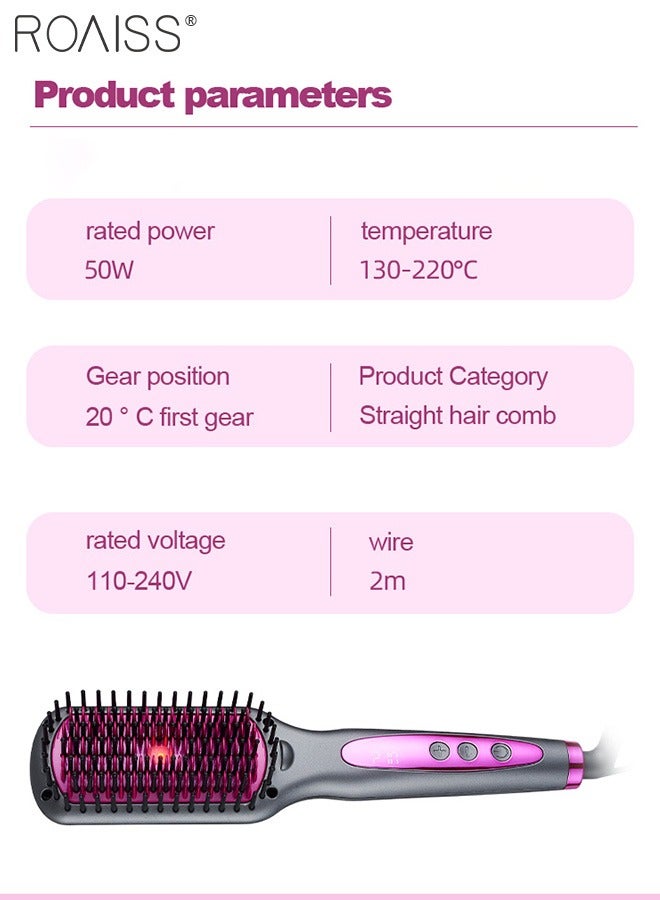 رويس مشط فرد الشعر بالأشعة تحت الحمراء، 6 سرعات لضبط درجة الحرارة، خط ذيل دوار مضاد للتشابك 360 درجة مئوية، تسخين سريع وتصفيف يدوم طويلاً، مناسب لجميع أنواع الشعر - Image 5