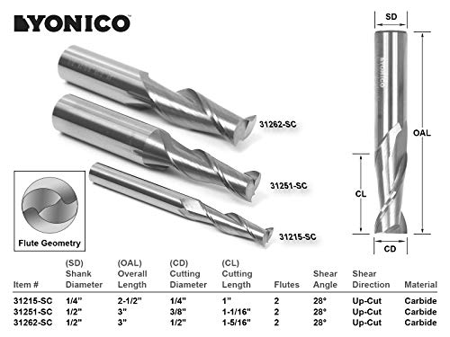 YONICO Router Bits Set CNC End Mill Solid Carbide Up Cut 3 Bit Up Cut 1/2-Inch Shank 14320 - Image 2