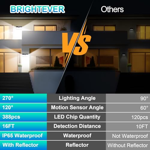 Brightever Solar Outdoor Lights, 4000LM 388 LEDs Motion Sensor Solar Powered Outdoor Light, IP65 Waterproof Exterior Flood Security Lights with 270° Wide Angle & 3 Modes for Patio Garage, 2-Pack - Image 4