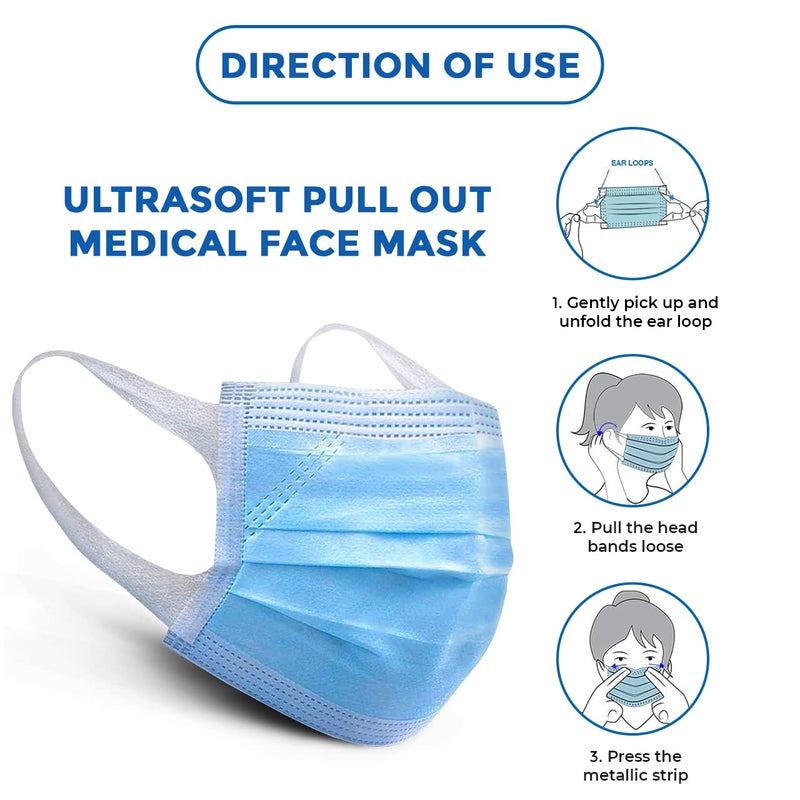 C-Cure Melt Blown - SMMS Fabric 3 Ply Disposable Face Mask with Nose Clip and Reusable Travel Pouch (Blue) for Unisex - Image 4