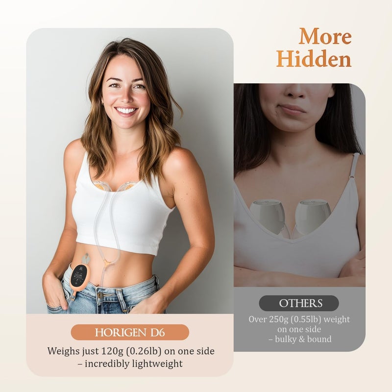 HORIGEN D6 Hands-Free Electric Breast Pump - Image 3