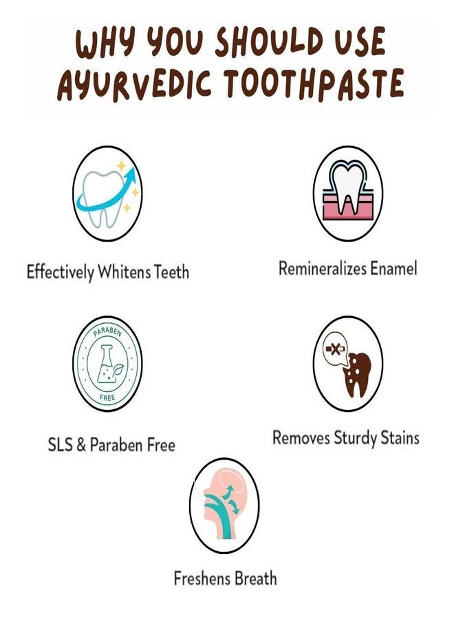 Coco Crush Ayurvedic Oral Care Combo | Natural Fluoride-Free Liquid Toothpaste & Oil Pulling Blend | Virgin Coconut Oil & Lemon Extract | Safe if Swallowed, Organic & Chemical-Free | For Adults & Kids (100ML (2x50ML)) - Image 4