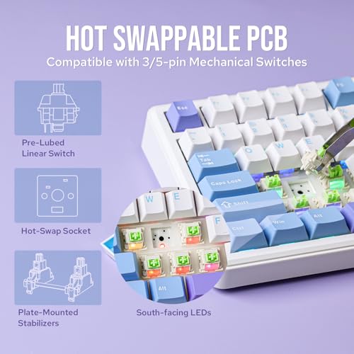 EPOMAKER X Aula F75 MAX Wireless Mechanical Keyboard with TFT Screen and Knob, Gasket Gaming Keyboard in 75% Layout, Hot Swappable, RGB Backlight, for PC/Mac/Linux (Blue&White&Purple) - Image 5