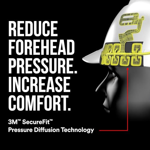 3M SecureFit Hard Hat, Cap Style with Ratchet Adjustment, White, 6/Case - Image 3