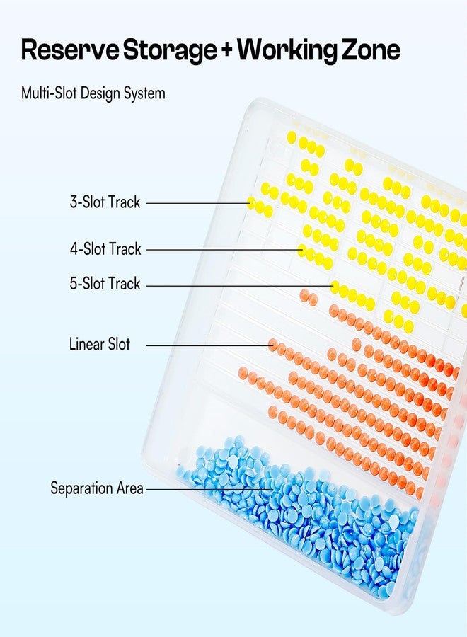 Caydo 16 PCS Diamond Art Storage Trays, 2-in-1 Diamond Art Accessories with Lids for Diamond Arrangement & Storage - Image 5
