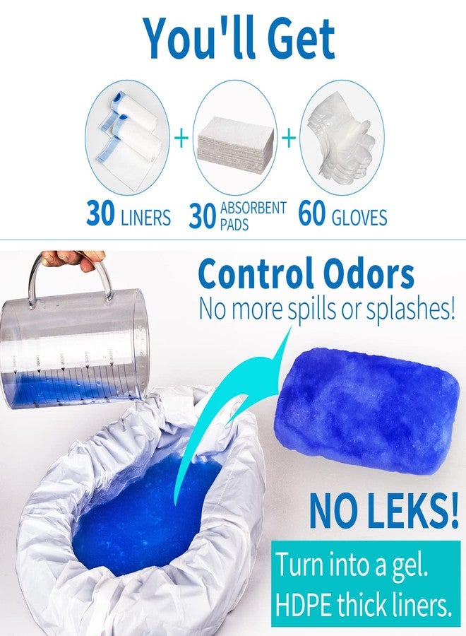 MINIVON Bedpan Liners with Super Absorbent Pads - Value Pack 30 Count - Bed pan Bag Disposable Pulling String, Medical Grade & Universal Fit Bed Pan, for Bedridden Patients, Elderly Senior, Bedbound - Image 2