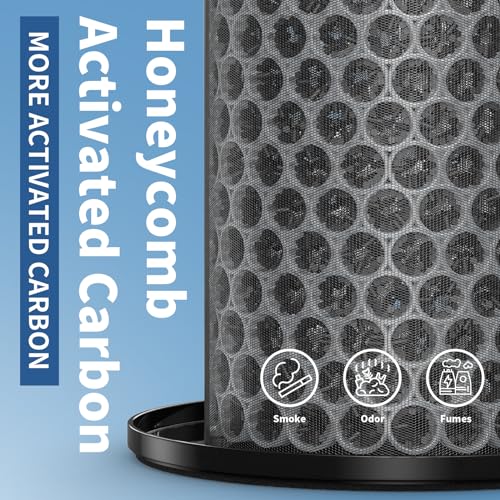 CFKREYA AP-T20 Replacement Filter Compatible with Homedics AP-T20, AP-T20WT, AP-T20BK and AP-T22 Air Purifiers, 3-in-1 Air Filter, Part# AP-T20FL, 2 Pack - Image 4