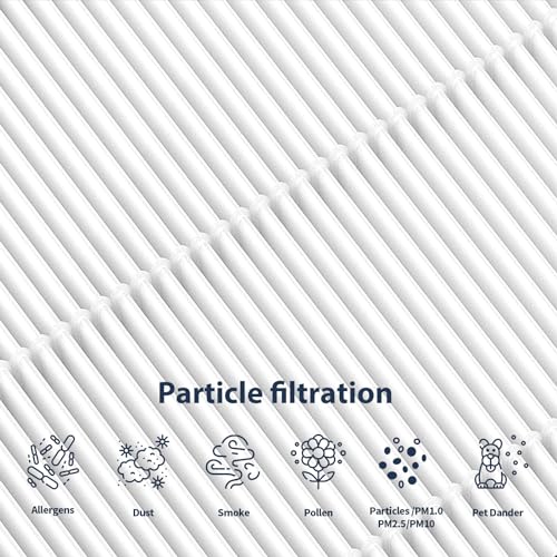 CFKREYA AP-T20 Replacement Filter Compatible with Homedics AP-T20, AP-T20WT, AP-T20BK and AP-T22 Air Purifiers, 3-in-1 Air Filter, Part# AP-T20FL, 2 Pack - Image 5