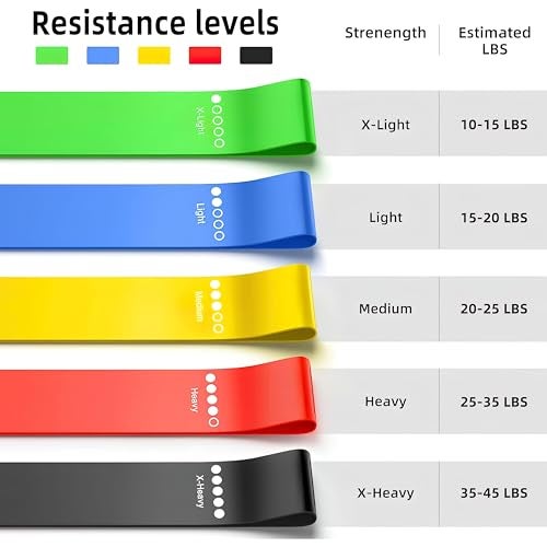 CLAPONE Pack of 5 Resistance Bands Mini Loop Set Hip Band/Toning Exercise Band for Gym Booty Belt/Latex/Thera Band/Theraband for Fitness/Exercise Bands for Gym Home & Yoga Multicolor - Image 2